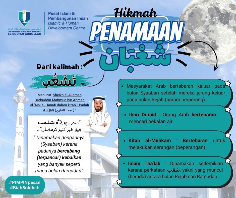 Di Sebalik Nama Bulan Syaaban